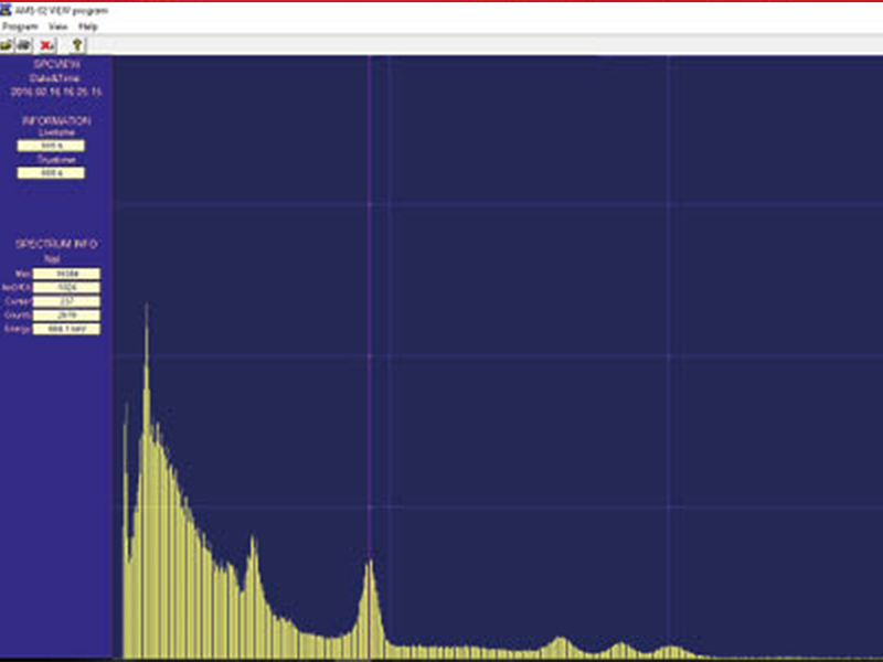 GIHMM Spectrometry Analysis Software