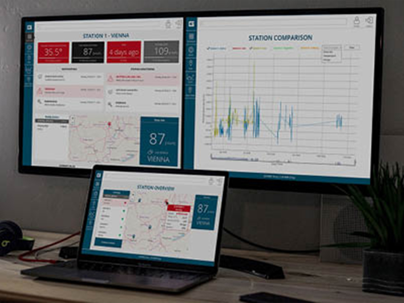 Cloud SCADA image 1