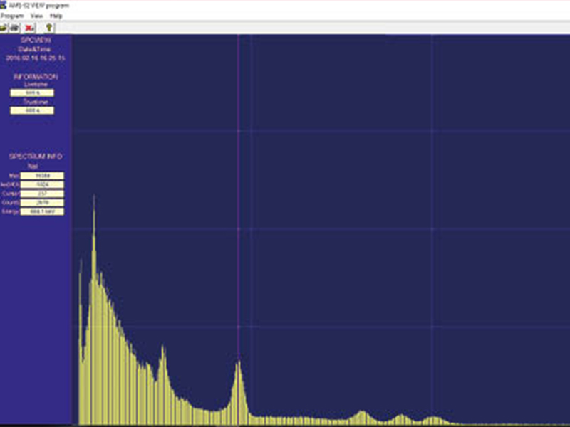 SAS image 1